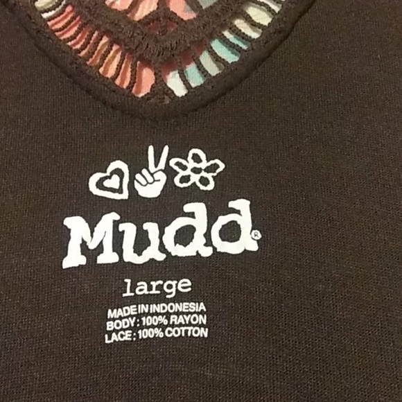 Cardagain - Picture 2 of 4